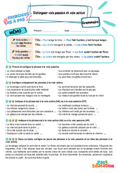Distinguer voix passive et voix active - Exercices Pas à Pas : 7ème Harmos - PDF à imprimer
