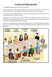 La mairie et les affaires de l'école - Instruction civique - Documents, questions, corrigés : 5ème, 6ème Harmos - PDF à imprimer