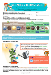 Exercice Consommation et production de matière par les êtres vivants - Exercices - Edith Eprouvette : 6ème Harmos - PDF à imprimer
