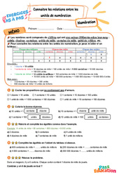 Connaitre les relations entre les unités de numération - Exercices Pas à Pas : 7ème Harmos - PDF à imprimer
