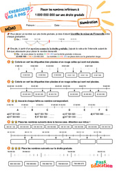 Placer les nombres inférieurs à 1 000 000 000 sur une droite graduée - Exercices Pas à Pas : 7ème Harmos - PDF à imprimer