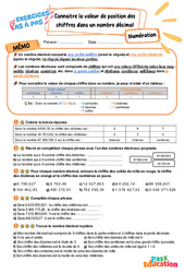 Connaitre la valeur de position des chiffres dans un nombre décimal - Exercices Pas à Pas : 7ème Harmos - PDF à imprimer