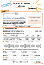 Intercaler des nombres décimaux - Exercices Pas à Pas : 7ème Harmos - PDF à imprimer