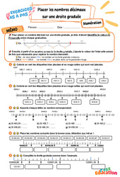 Placer les nombres décimaux sur une droite graduée - Exercices Pas à Pas : 7ème Harmos - PDF à imprimer