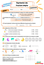 Représenter des fractions simples - Exercices Pas à Pas : 7ème Harmos - PDF à imprimer