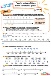Placer les nombres inférieurs à 1 000 sur une droite graduée - Exercices Pas à Pas : 5ème Harmos - PDF à imprimer