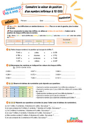 Connaitre la valeur de position d’un nombre inférieur à 10 000 - Exercices Pas à Pas : 5ème Harmos - PDF à imprimer