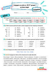 Conjuguer un verbe en - ER (1er groupe) au futur simple - Exercices Pas à Pas : 5ème Harmos - PDF à imprimer
