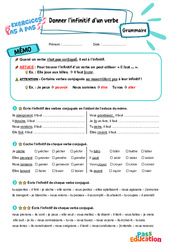 Leçon, exercice et évaluation :<br/> Donner l’infinitif d’un verbe - Exercices Pas à Pas : 5ème Harmos - PDF à imprimer