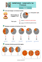 Comprendre les fractions - Cours, Leçon : 4ème Harmos - PDF à imprimer