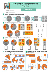 Comprendre les fractions - Exercices : 4ème Harmos - PDF à imprimer