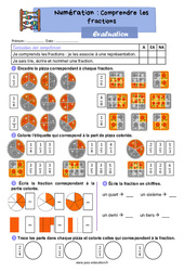 Comprendre les fractions - Examen Evaluation : 4ème Harmos - PDF à imprimer