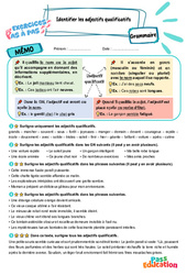 Identifier les adjectifs qualificatifs - Exercices Pas à Pas : 7ème Harmos - PDF à imprimer