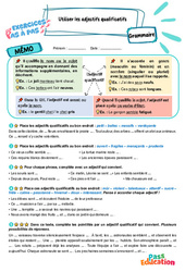 Utiliser les adjectifs qualificatifs - Exercices Pas à Pas : 7ème Harmos - PDF à imprimer