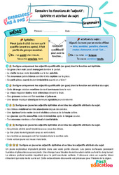 Connaitre les fonctions de l’adjectif - Fiches épithète et attribut du sujet - Exercices Pas à Pas : 7ème Harmos - PDF à imprimer