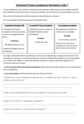 Comment l’Union européenne fonctionne - t - elle ? - Instruction Civique- Fiches Etre un citoyen européen - Documents, questions, correction : 6ème, 7ème Harmos - PDF à imprimer