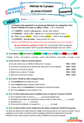 Cours et exercice : Maîtriser les 3 groupes de verbes à l’infinitif - Exercices Pas à Pas : 8ème Harmos - PDF à imprimer