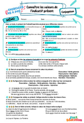 Connaître les valeurs de l’indicatif présent - Exercices Pas à Pas : 8ème Harmos - PDF à imprimer