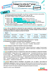 Conjuguer les verbes du 1er groupe à l’indicatif présent - Exercices Pas à Pas : 8ème Harmos - PDF à imprimer