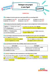 Leçon, exercice et évaluation :<br/> Distinguer sens propre et sens figuré - Exercices Pas à Pas : 7ème Harmos - PDF à imprimer