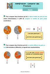 Comparer des fractions - Cours, Leçon : 4ème Harmos - PDF à imprimer