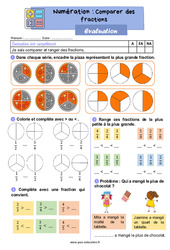 Comparer des fractions - Examen Evaluation : 4ème Harmos - PDF à imprimer
