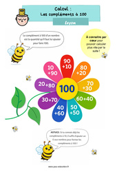 Les compléments à 100 - Cours, Leçon : 4ème Harmos - PDF à imprimer