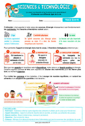 S’alimenter aux différents âges de la vie - Cours, Leçon - Edith Eprouvette : 6ème Harmos - PDF à imprimer