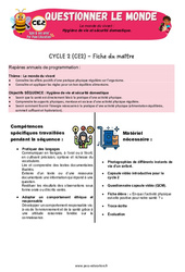 Hygiène de vie et sécurité domestique - Séquence + vidéo - Apis & ses amis : 5ème Harmos - PDF à imprimer