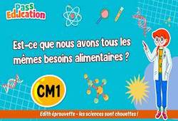 Vidéo Est - ce que nous avons tous les mêmes besoins alimentaires&nbsp;? - Vidéo - Edith Eprouvette : 6ème Harmos