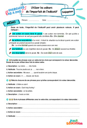 Utiliser les valeurs de l’imparfait de l’indicatif - Exercices Pas à Pas : 9eme Harmos - PDF à imprimer