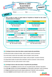 Identifier les valeurs du passé simple et de l’imparfait de l’indicatif - Exercices Pas à Pas : 9eme Harmos - PDF à imprimer
