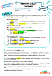 Reconnaitre le sujet d'une phrase - Exercices Pas à Pas : 9eme Harmos - PDF à imprimer