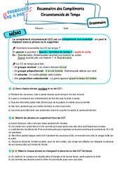 Reconnaitre des compléments circonstanciels de temps - Exercices Pas à Pas : 9eme Harmos - PDF à imprimer