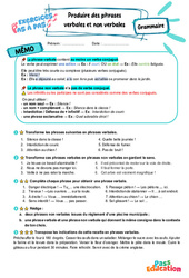Produire des phrases verbales et non verbales - Exercices Pas à Pas : 8ème Harmos - PDF à imprimer