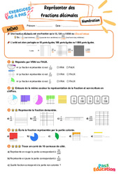 Représenter des fractions décimales - Exercices Pas à Pas : 7ème Harmos - PDF à imprimer