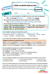 Utiliser un adverbe selon son sens - Exercices Pas à Pas : 7ème Harmos - PDF à imprimer