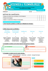Evaluation Les ressources en énergie - Examen Evaluation - Edith Eprouvette : 7ème Harmos - PDF à imprimer