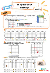 Se déplacer sur un quadrillage - Exercices Pas à Pas : 5ème Harmos - PDF à imprimer