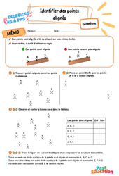Identifier des points alignés - Exercices Pas à Pas : 5ème Harmos - PDF à imprimer