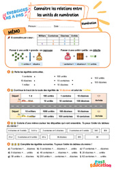Leçon, exercice et évaluation :<br/> Connaitre les relations entre les unités de numération - Exercices Pas à Pas : 5ème Harmos - PDF à imprimer