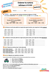 Ordonner les nombres inférieurs à 10 000 - Exercices Pas à Pas : 5ème Harmos - PDF à imprimer