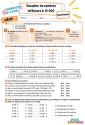 Encadrer les nombres inférieurs à 10 000 - Exercices Pas à Pas : 5ème Harmos - PDF à imprimer