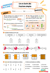 Leçon, exercice et évaluation :<br/> Lire et écrire des fractions simples - Exercices Pas à Pas : 5ème Harmos - PDF à imprimer