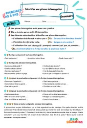 Identifier une phrase interrogative - Exercices Pas à Pas : 6ème Harmos - PDF à imprimer
