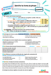 Identifier les formes de phrases - Exercices Pas à Pas : 6ème Harmos - PDF à imprimer