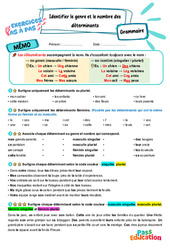 Identifier le genre et le nombre des déterminants - Exercices Pas à Pas : 6ème Harmos - PDF à imprimer