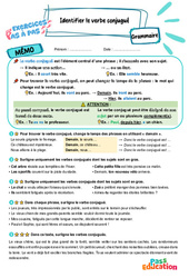 Identifier le verbe conjugué - Exercices Pas à Pas : 7ème Harmos - PDF à imprimer