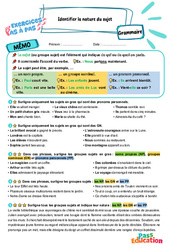 Identifier la nature du sujet - Exercices Pas à Pas : 7ème Harmos - PDF à imprimer