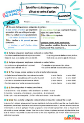 Identifier et distinguer verbe d’état et verbe d’action - Exercices Pas à Pas : 7ème Harmos - PDF à imprimer
